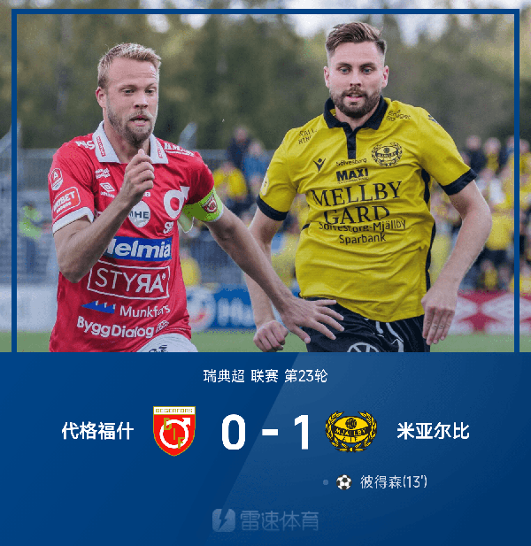 瑞典超战报：彼得森制胜，代格福什0-1米亚尔比